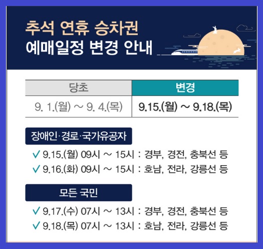 추석연휴승차권 예매일정 변경안내