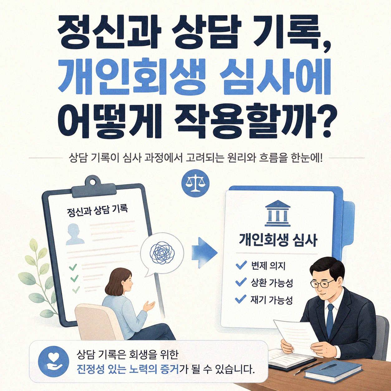 정신과 상담, 이 과정이 개인회생 월납입금에 영향을 줄까요?