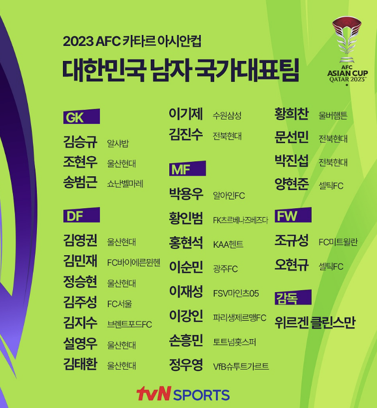 카타르 아시안컵 축구 경기일정 대진표 축구 중계방송 국가대표명단 알아보기