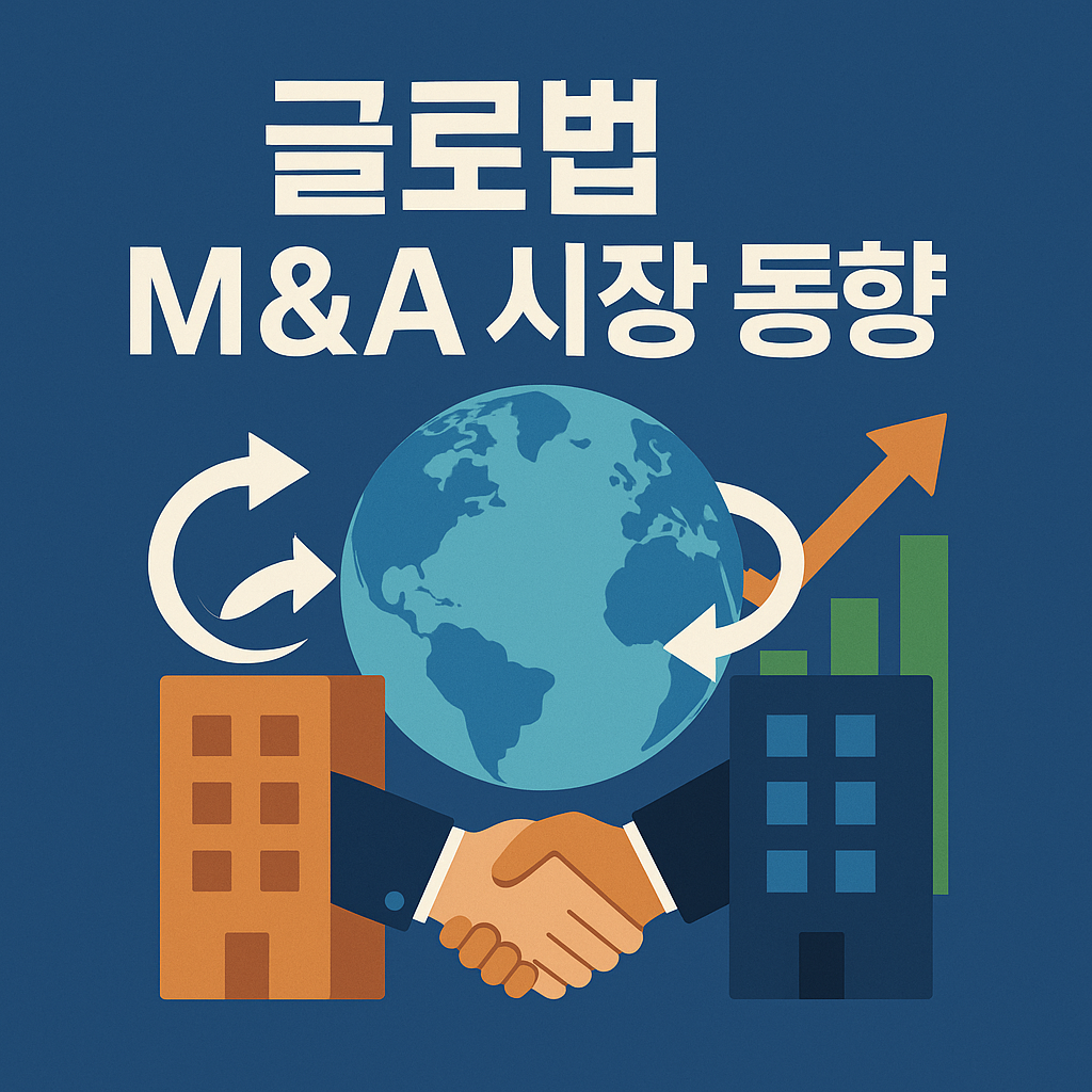 글로벌 M&A 시장 동향