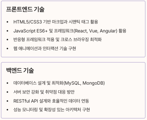 지디웹 웹개발 기술 요구사항 정리 이미지