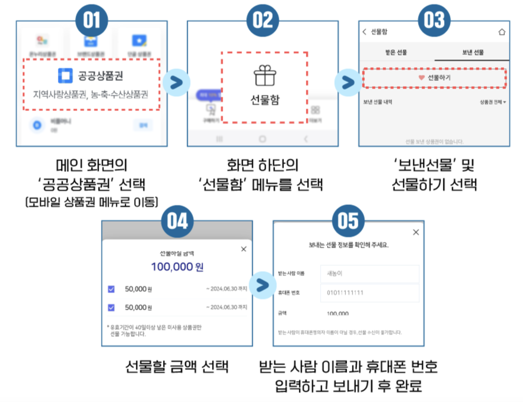 농할상품권 가맹점 환불 온라인사용처 사용방법 구매방법 발행일정 대한민국 2024 (+ 하나로마트 이마트)