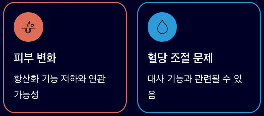 망간 부족 현상 체크리스트