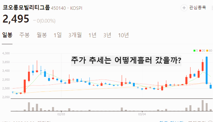 우원식 관련주 대장주 테마주 TOP5 종목