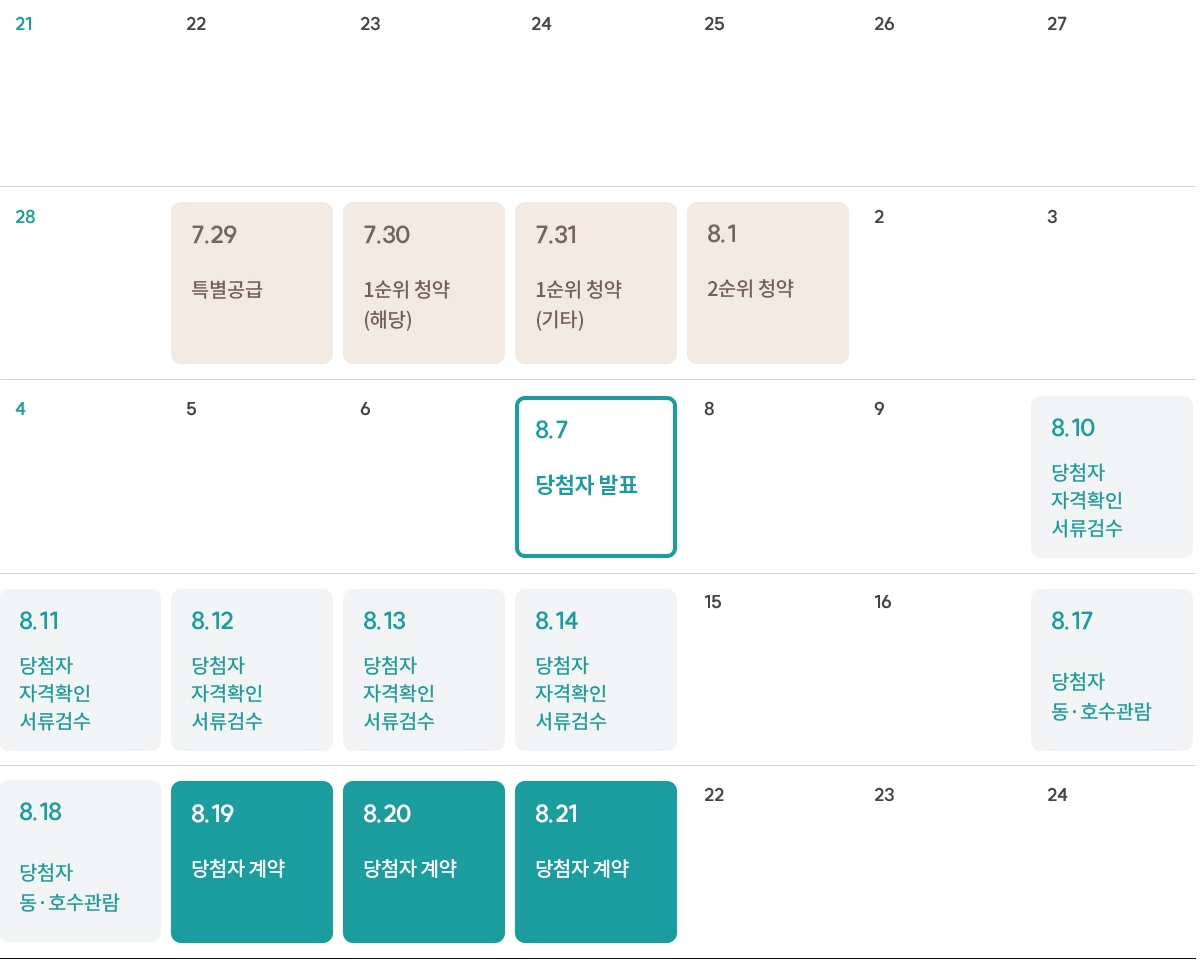 반포-래미안-원펜타스-청약-분양가-정보