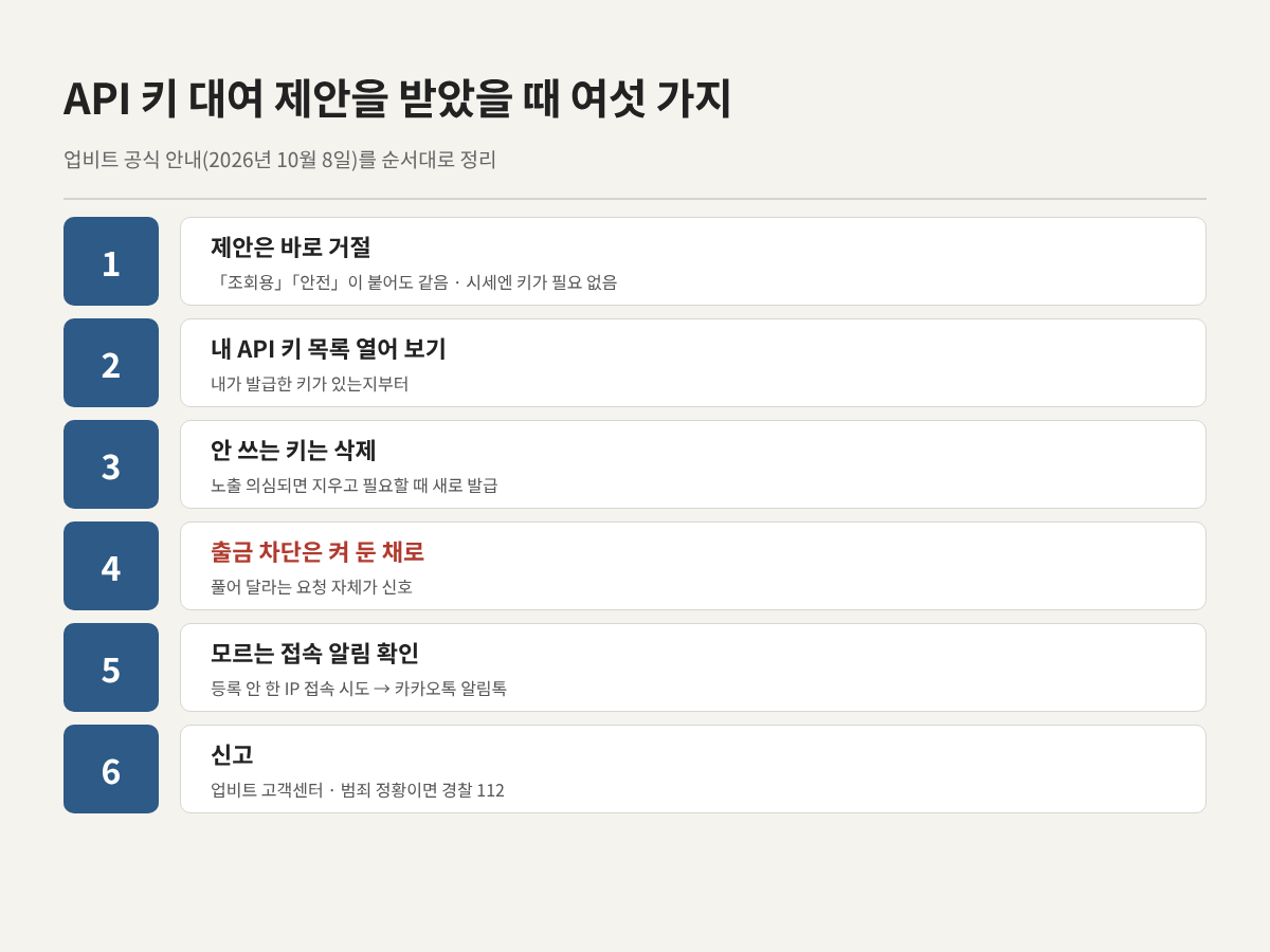 API 키 대여 제안 받았을 때 여섯 가지