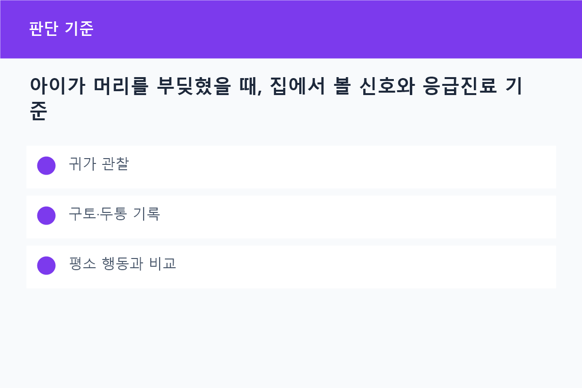 아이가 머리를 부딪혔을 때, 집에서 볼 신호와 응급진료 기준의 귀가 관찰 핵심을 정리한 정보 카드