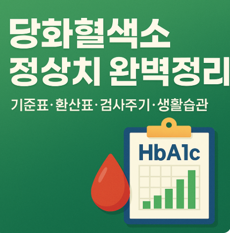 당화혈색소 정상치