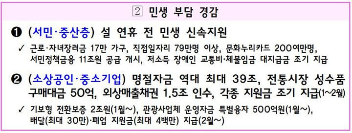 민생 부담 경감