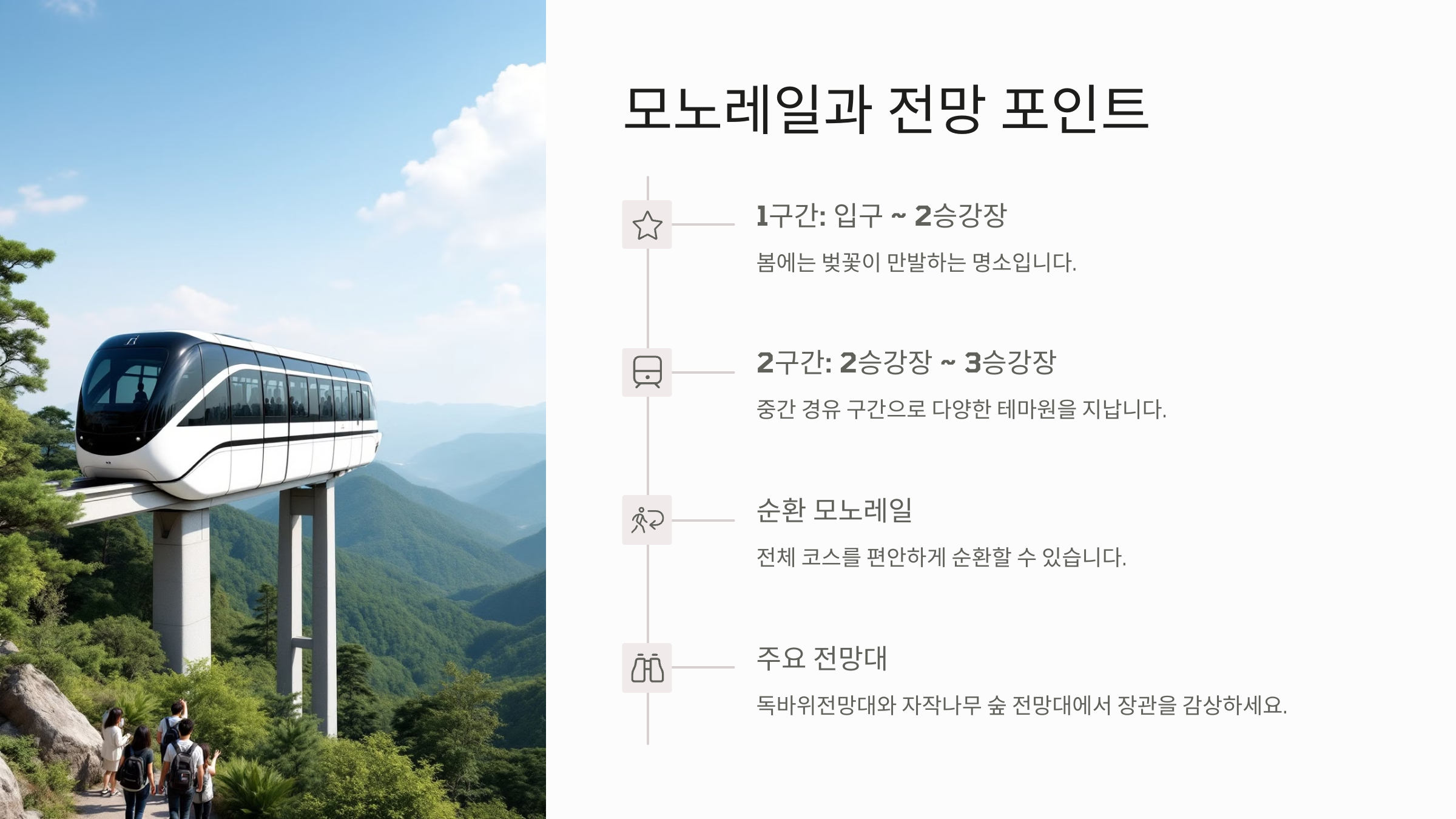 모노레일 포인트