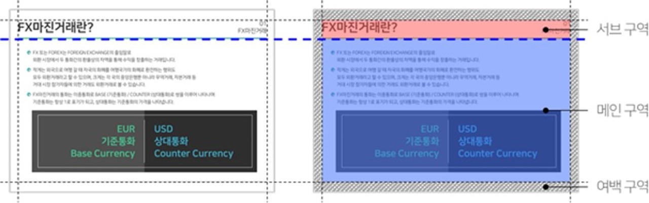06-구역-설정