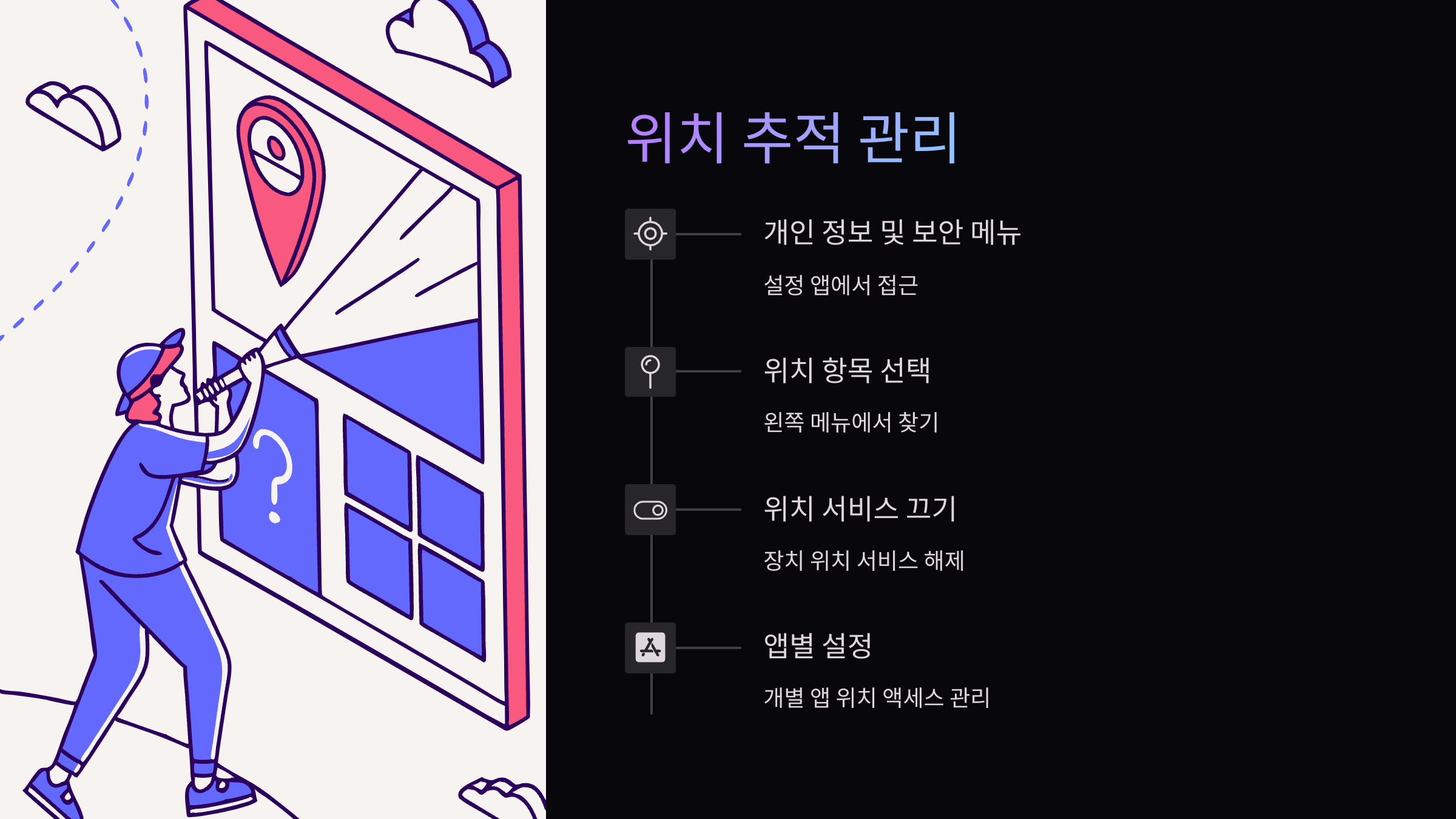 위치추적