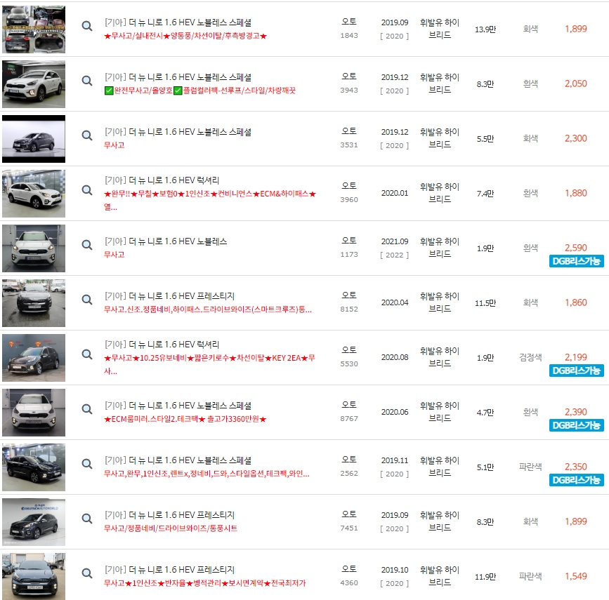 더 뉴 니로 하이브리드 중고차 시세 : 1&#44;299만원~2&#44;830만원