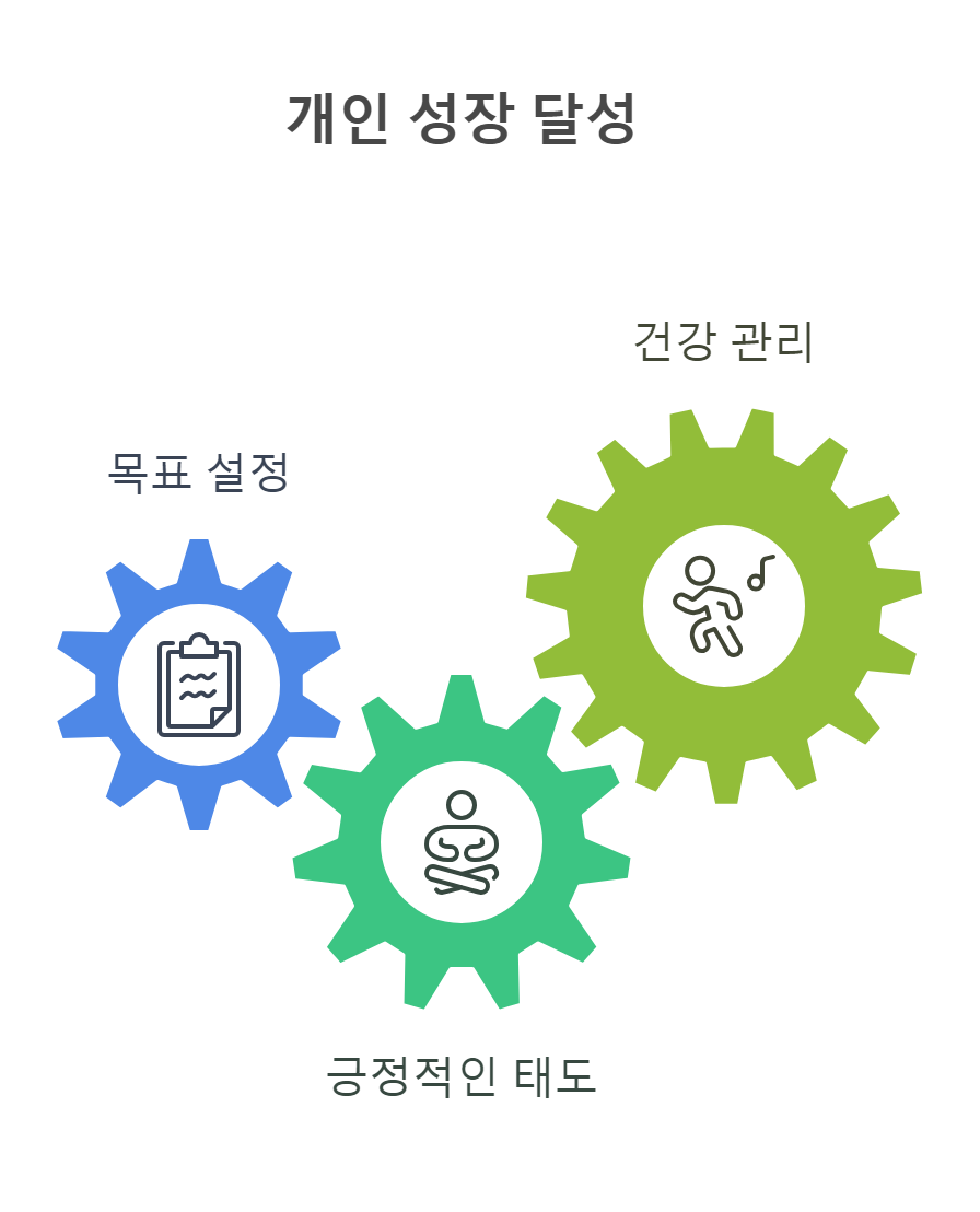 2025년 토끼띠 출생년도별 신년운세