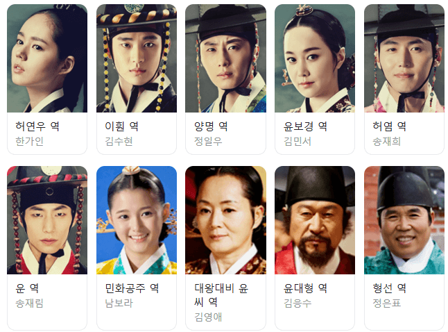 등장인물