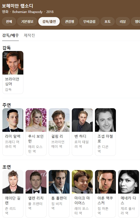 영화 보헤미안랩소디 출연진