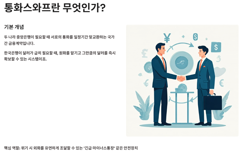 통화스와프란? 필요성, 사례, 무제한 통화스와프 의미 및 전망