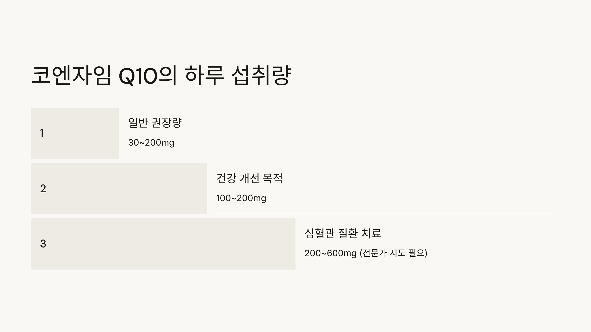 코엔자임q10과 관련된 사진입니다.