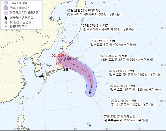 도쿄 올림픽 태풍 네파탁