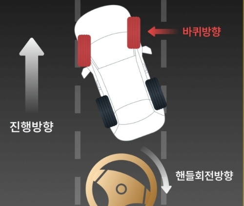 블랙아이스-대처법