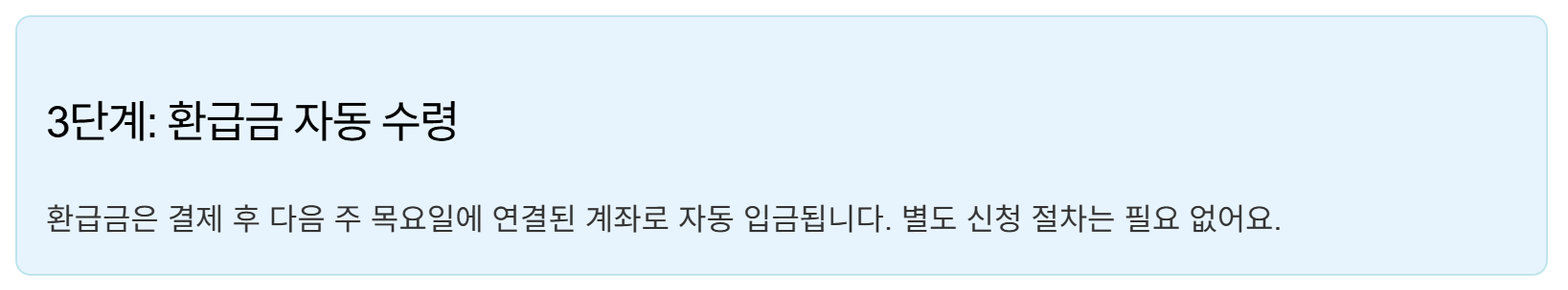 디지털 온누리 상품권 환급 방법 3단계