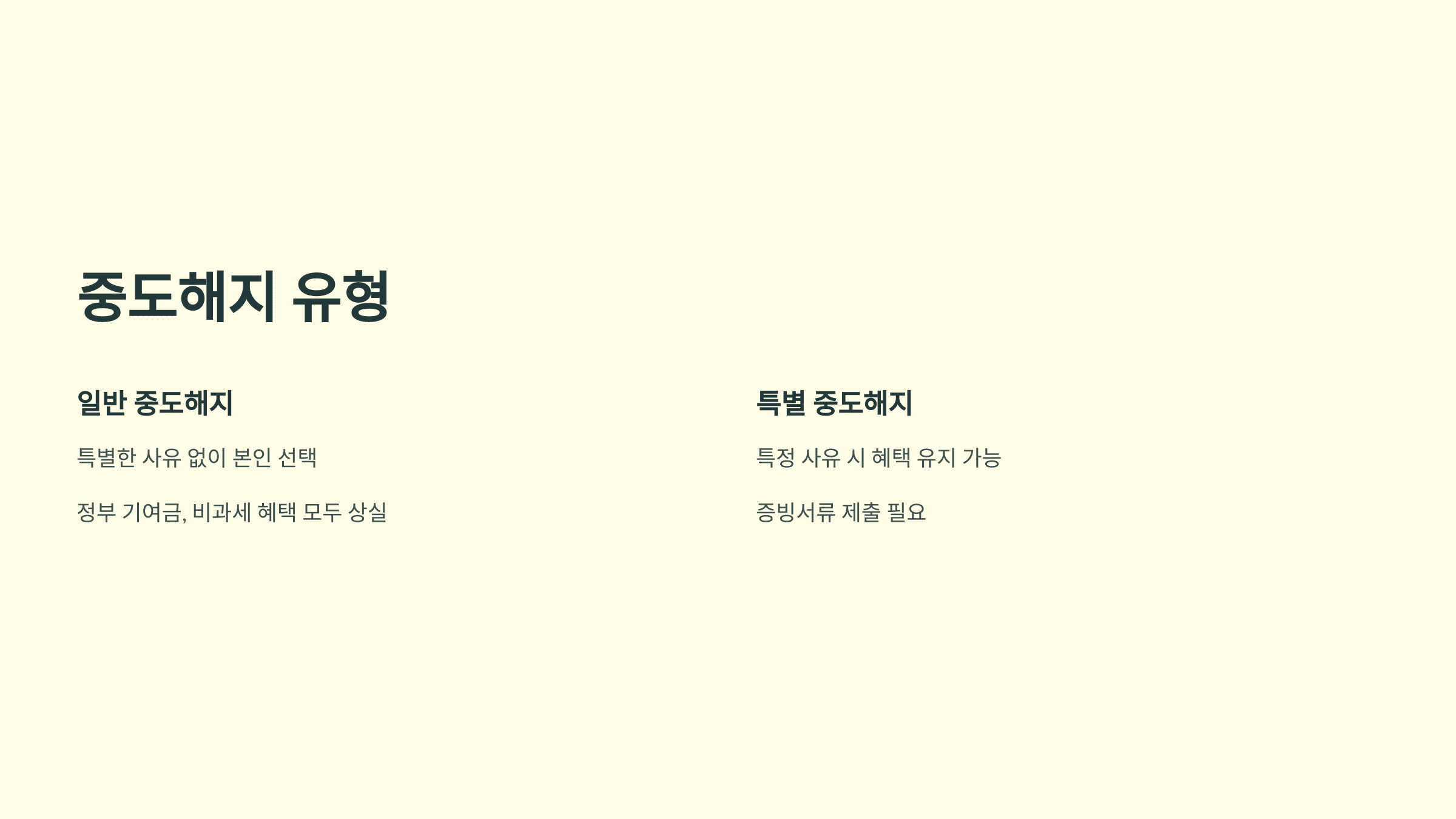 청년도약계좌 중도해지 사유 및 불이익 총정리