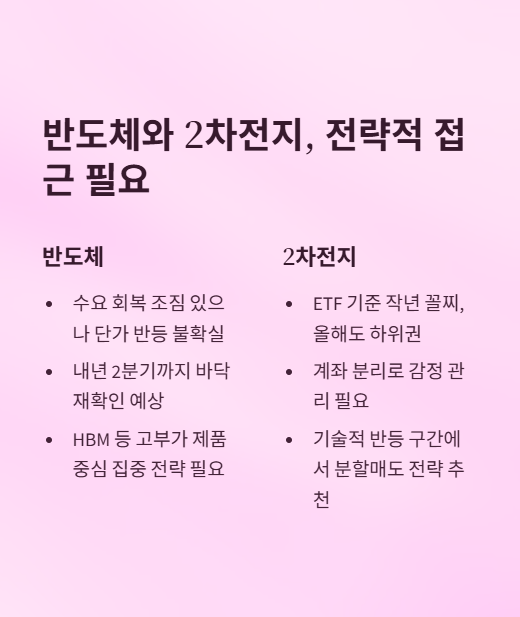 반도체와 2차전지 전략적 접근 필요