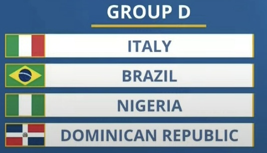 2023 U20 월드컵 조추첨 결과 D조