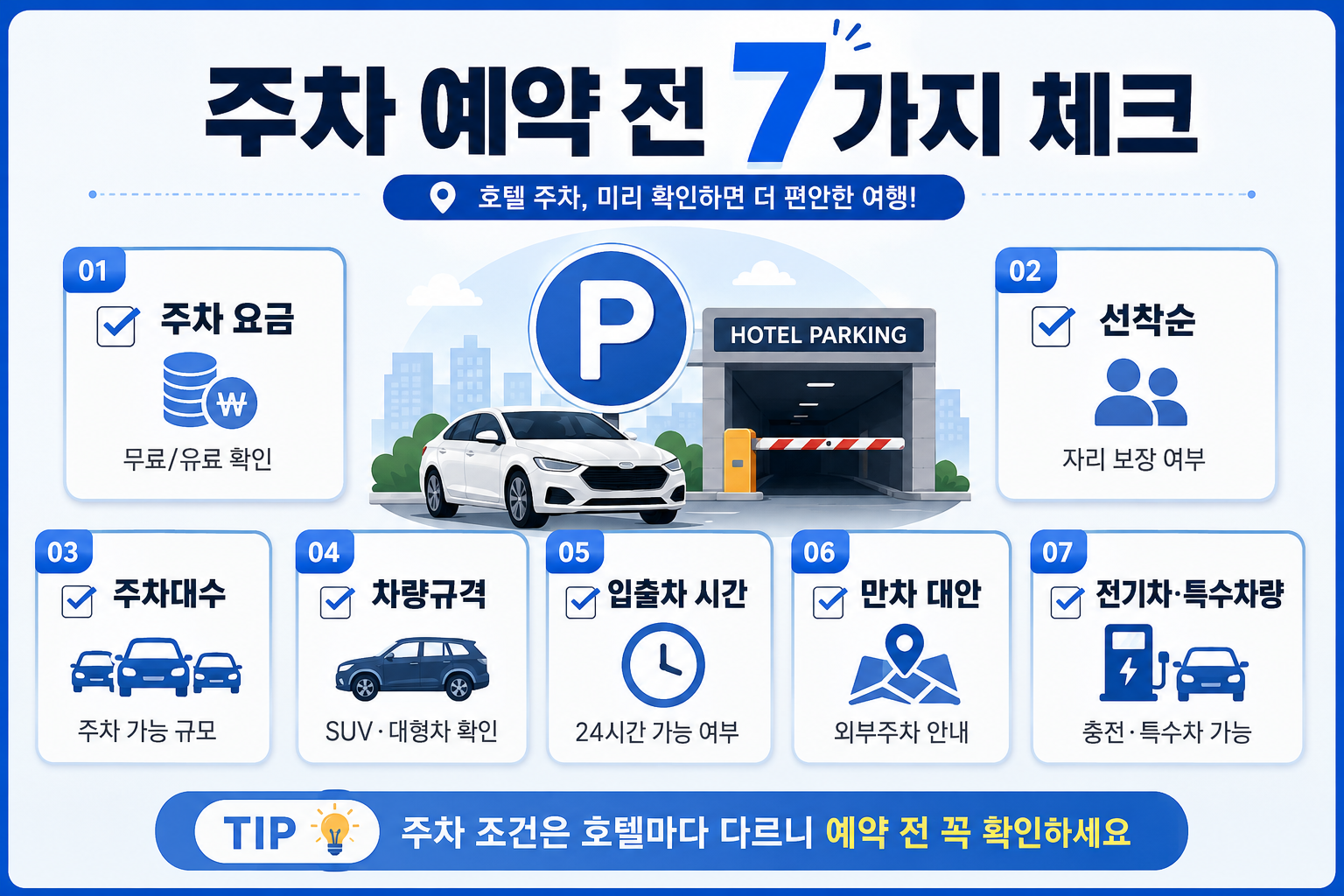 무료주차 가성비 호텔 예약 전 요금 선착순 주차대수 차량규격 입출차 만차대안 전기차 체크리스트