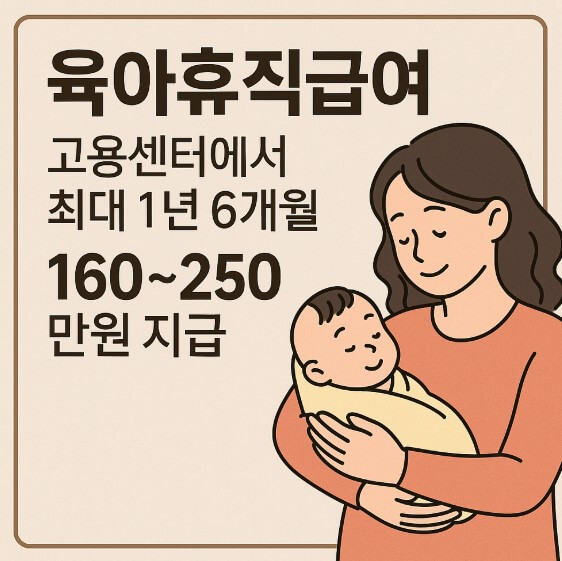 청년주택 드림청약통장&amp;#44; 육아휴직급여&amp;#44; 임신관련서비스통합처리(맘편한임신)