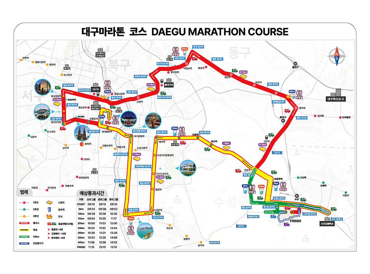 대구마라톤 코스