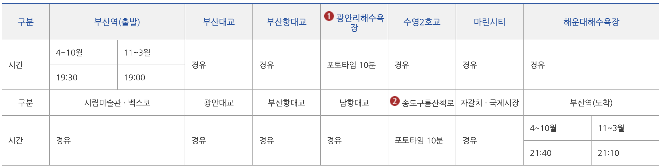 야경투어 운행안내