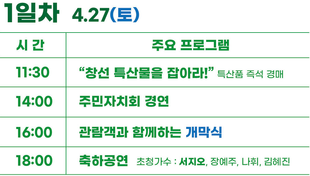  제 6회 창선고사리 축제 일정