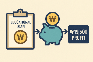 생활비 대출도 예금용으로 활용할 수 있을까?