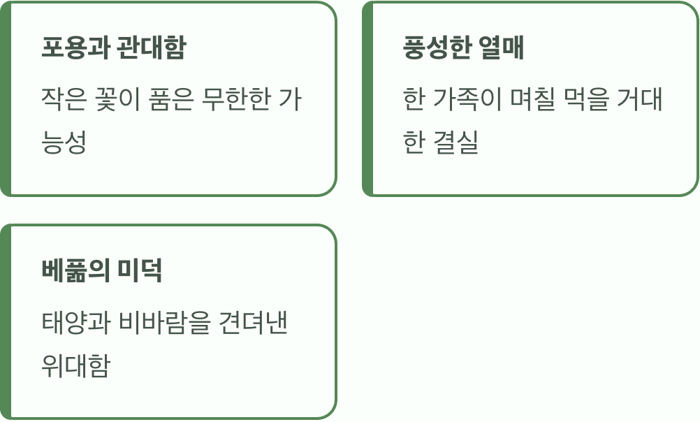 모든 것을 끌어안는 너그러움, 포용