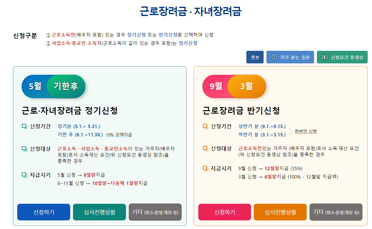 근로장려금 신청사이트