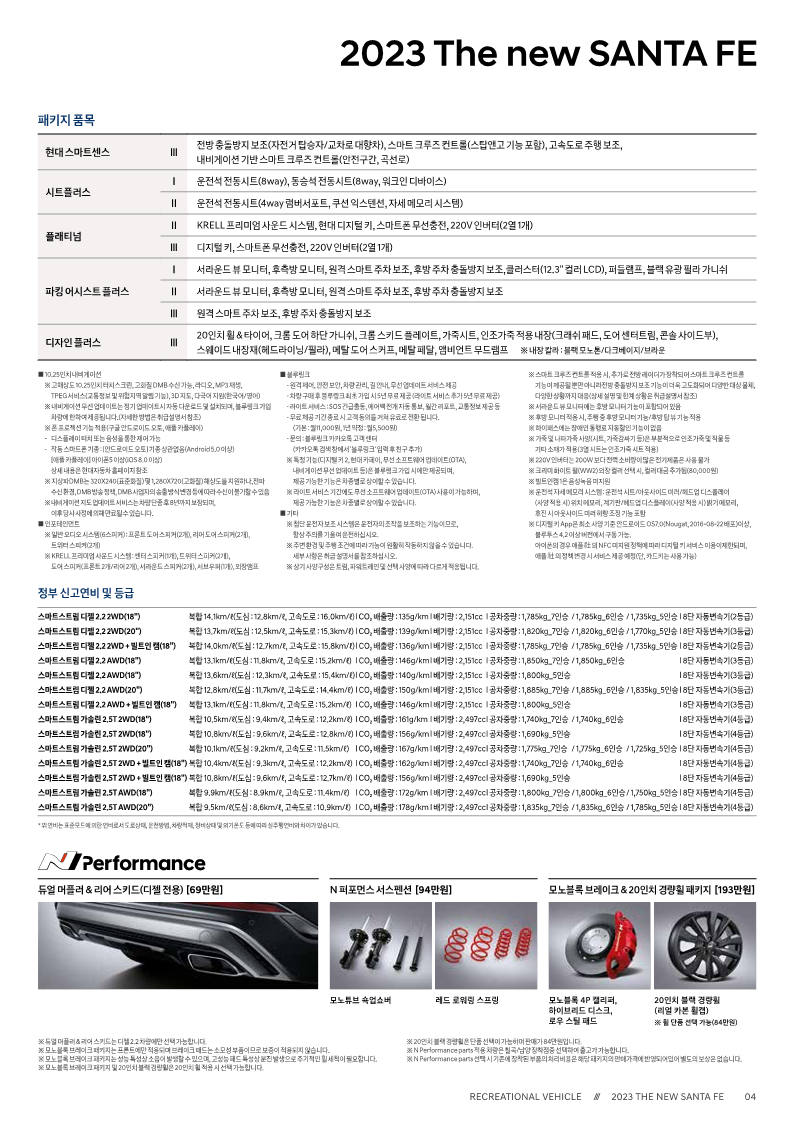 23년형 더 뉴 싼타페 2.5 가솔리 가격표2