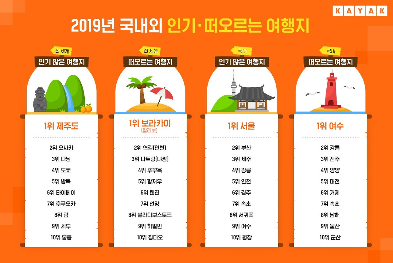 뉴스