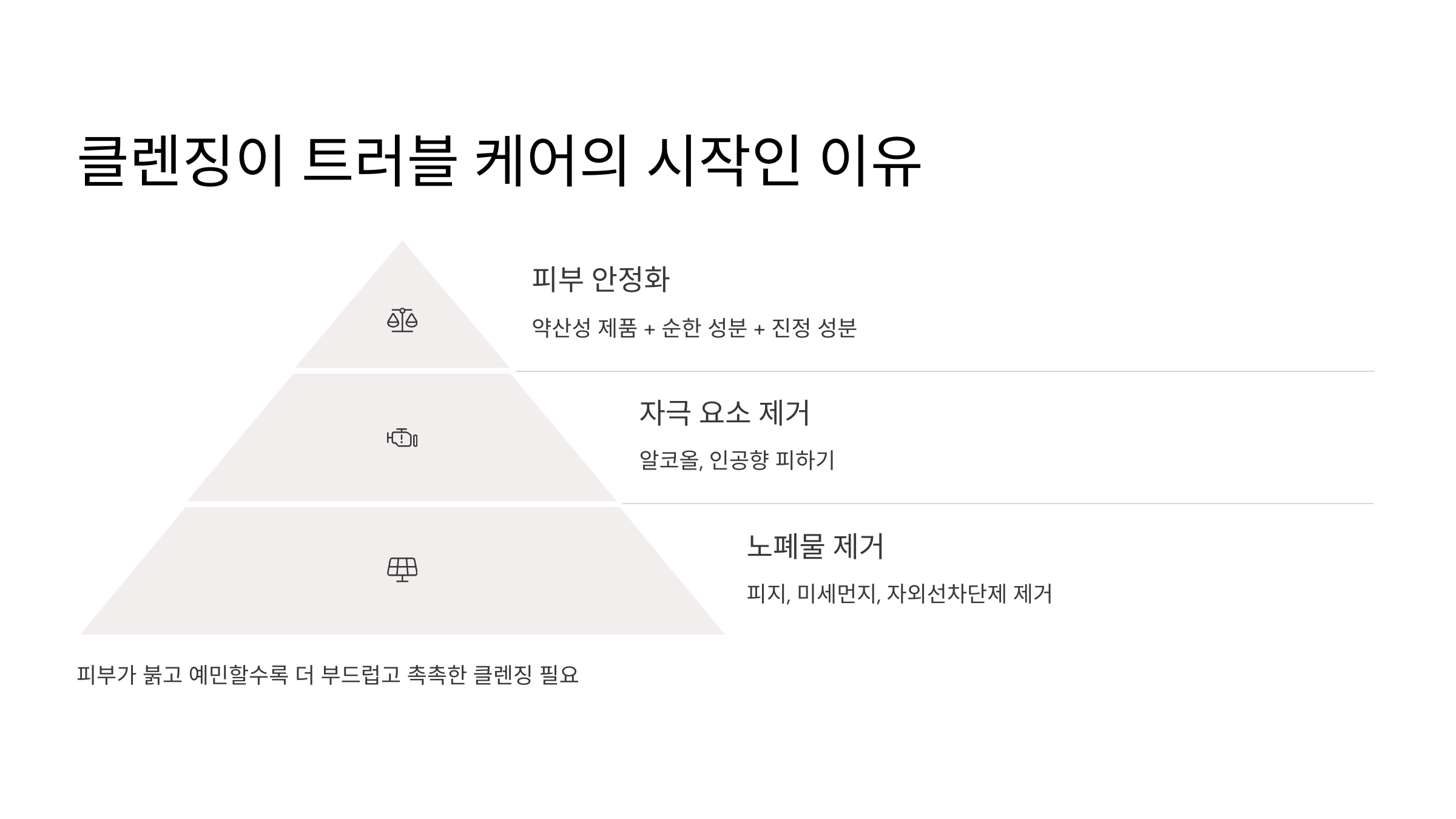 남성-트러블-피부를-위한-클렌징-특집!-얼굴-관리-꿀팁-대공개-03