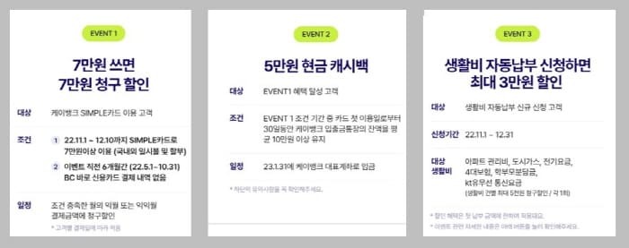 K뱅크-BC바로카드-신규발급이벤트-상세내용
