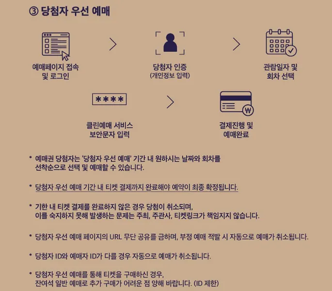  2025 창덕궁 달빛기행 응모 및 예매