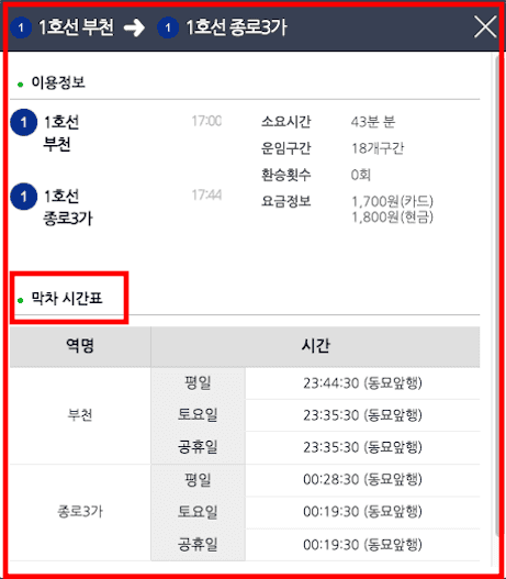 서울 지하철 운행시간표 (평일, 주말, 공휴일)