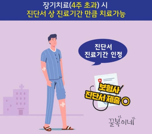 손해보험협회
