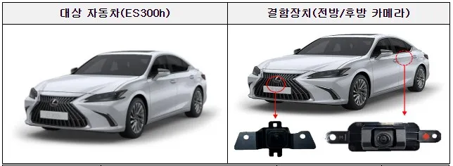 토요타 리콜