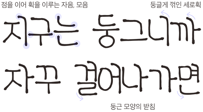 ACC 어린이 하늘맑은체 특징