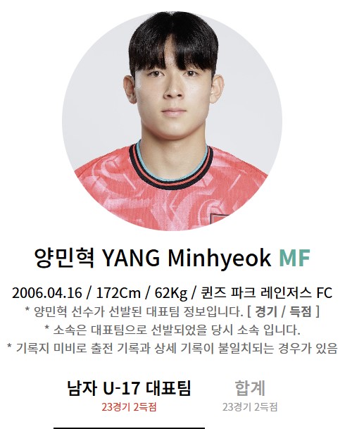 한국 오만 중계 일정(+ 무료 시청 방법)