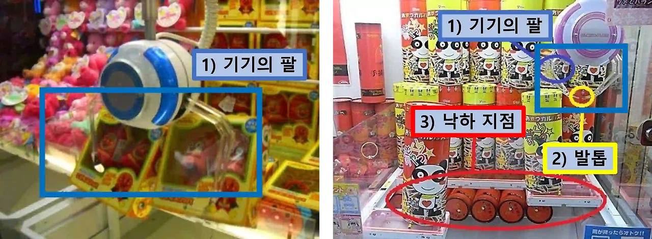 기기의 팔에 대해 소개