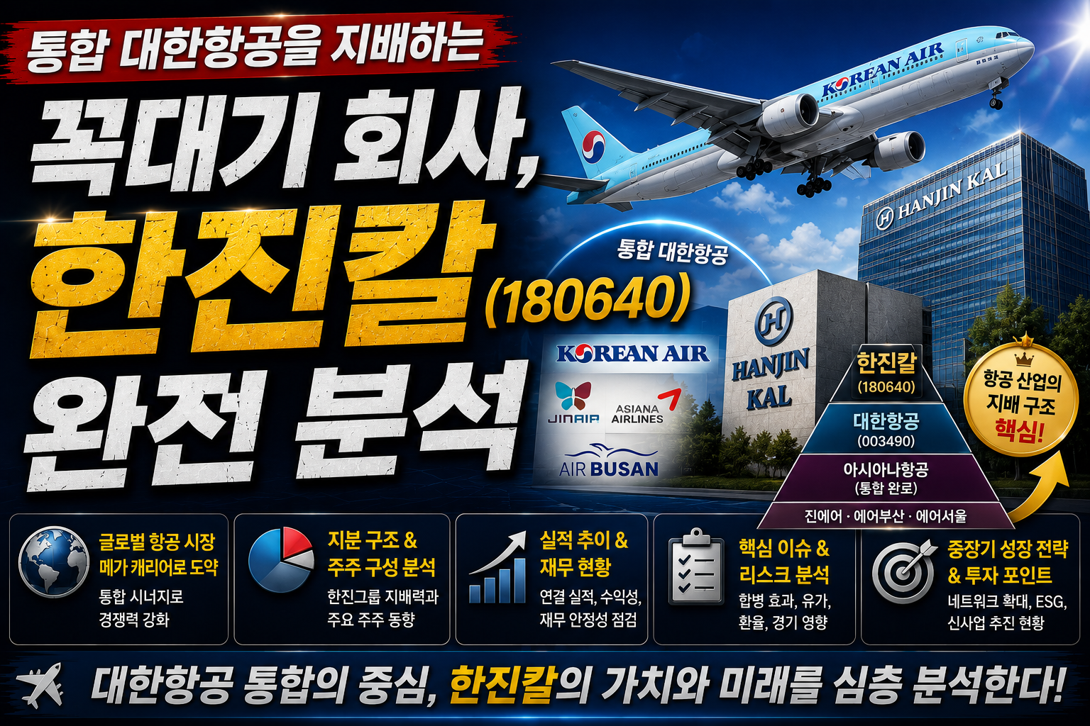 한진칼(180640) 완전 분석