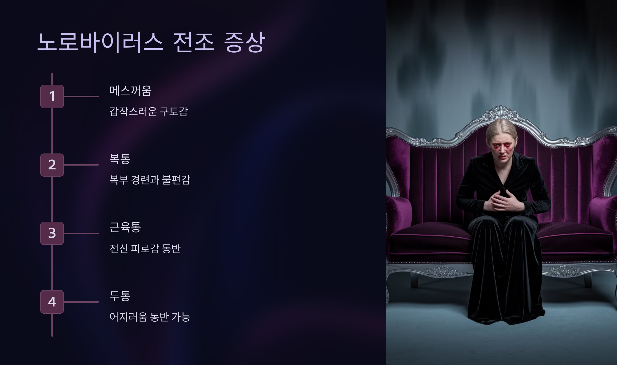 노로바이러스 증상: 전조 증상 알아보기