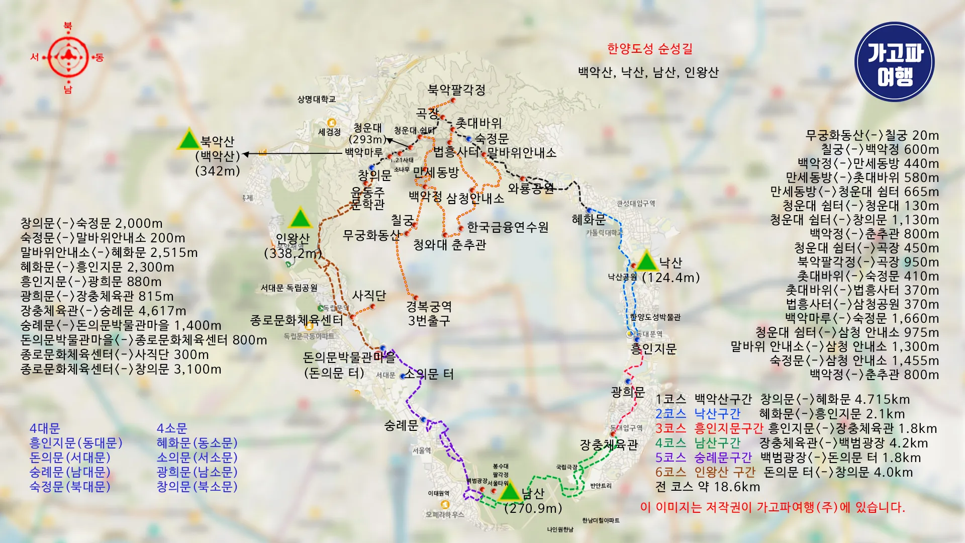 한양도성 순성길 코스 안내 베스트 3 추천_5